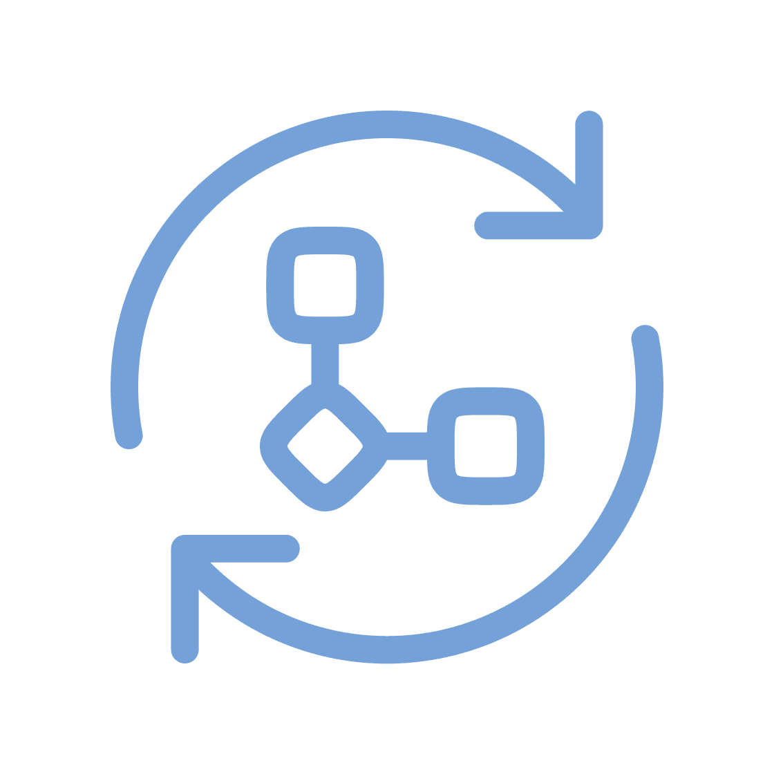 Vehicle Claim System